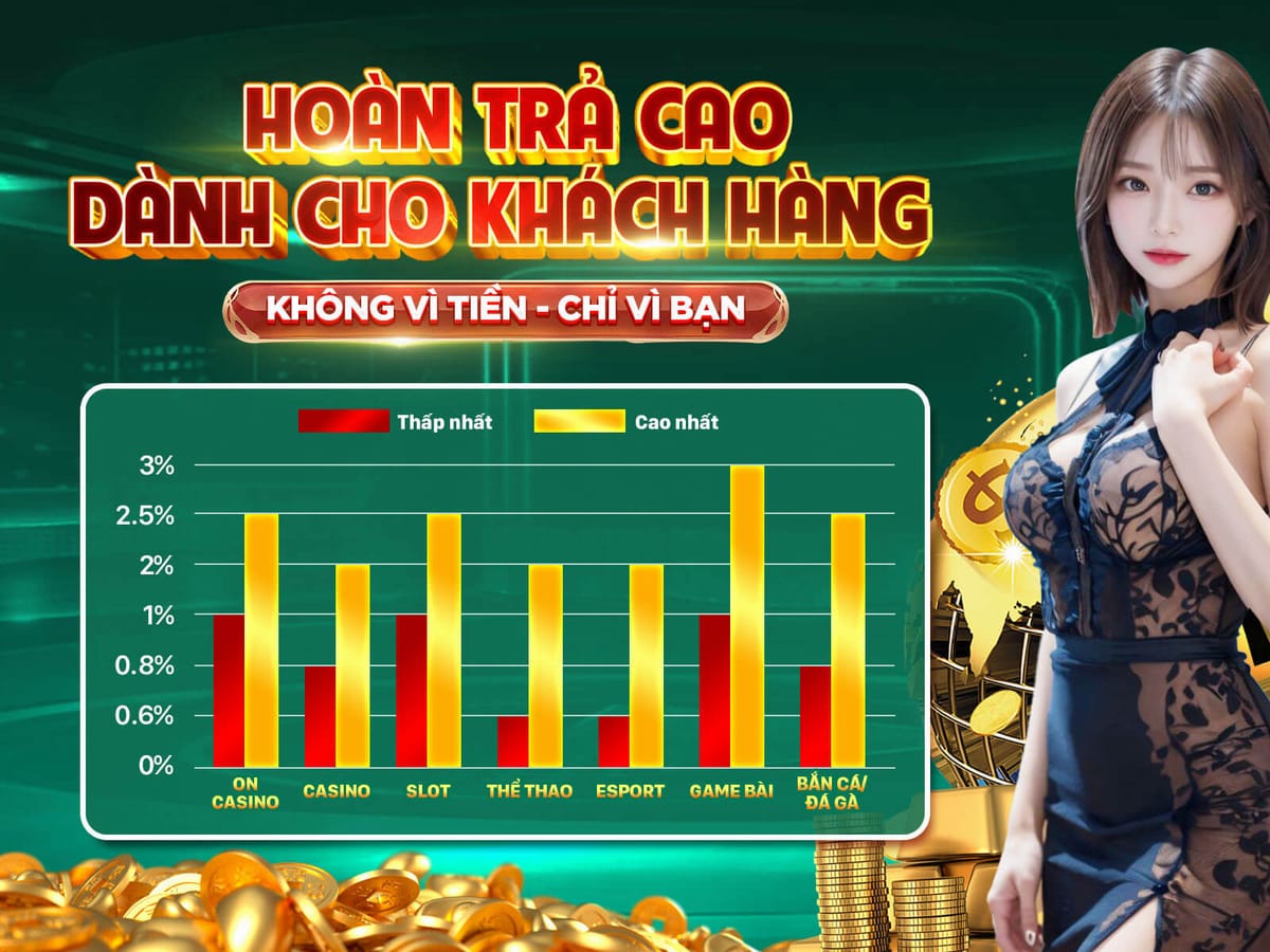 Nạp Lại Cuối Tuần promotion image