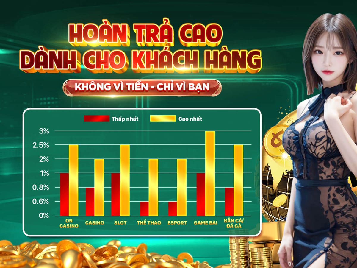 KhuyếnMãi Đặc biệt 684845c982659 promotion image